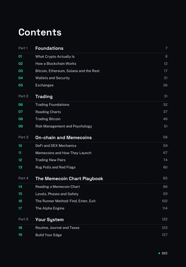 Crypto Decoded page preview: 22 chapters in 6 parts